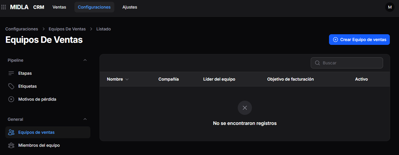 Listado de equipos de ventas